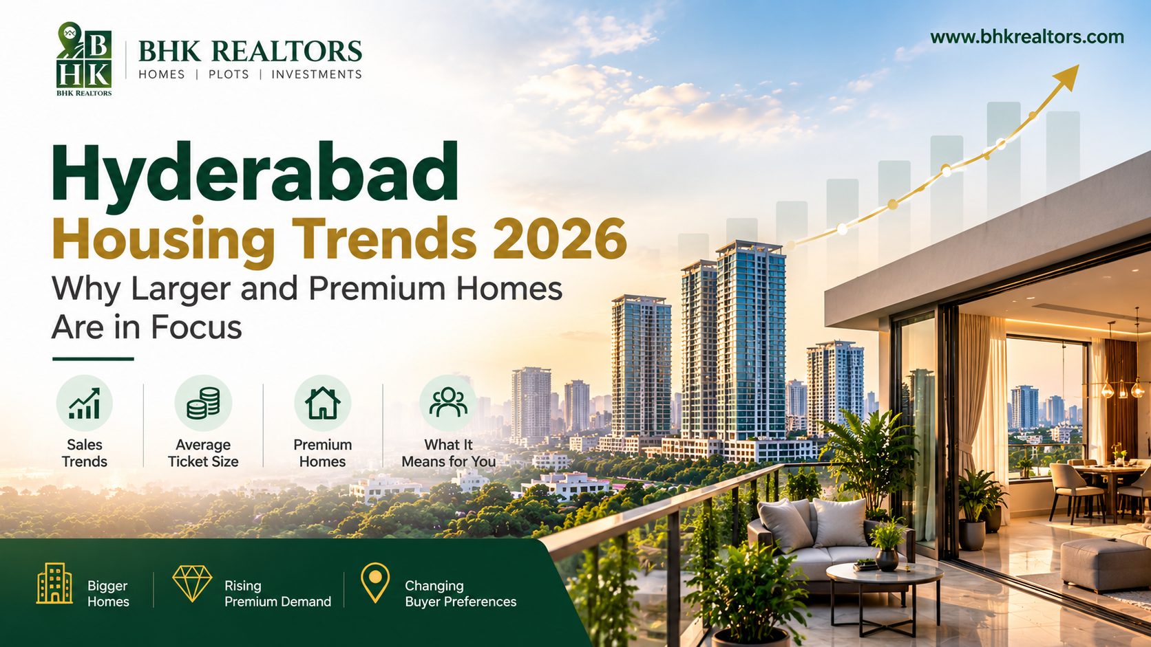 Hyderabad Housing Trends 2026: Why Larger and Premium Homes Are in Focus