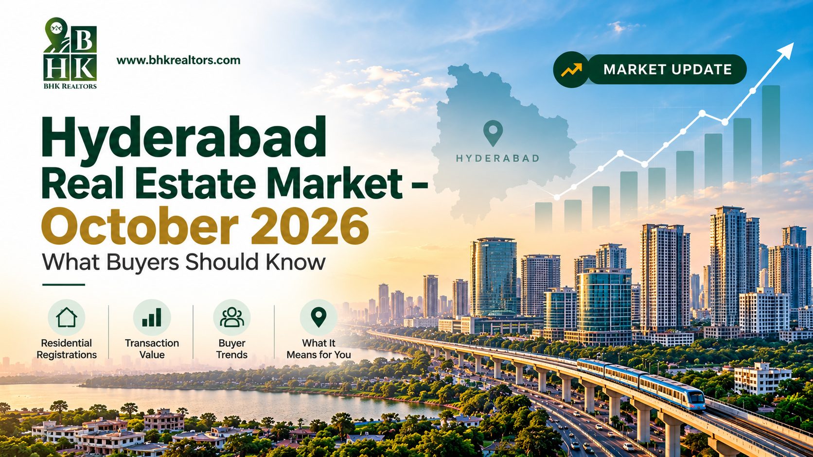 Hyderabad Real Estate Market – October 2026: What Buyers Should Know
